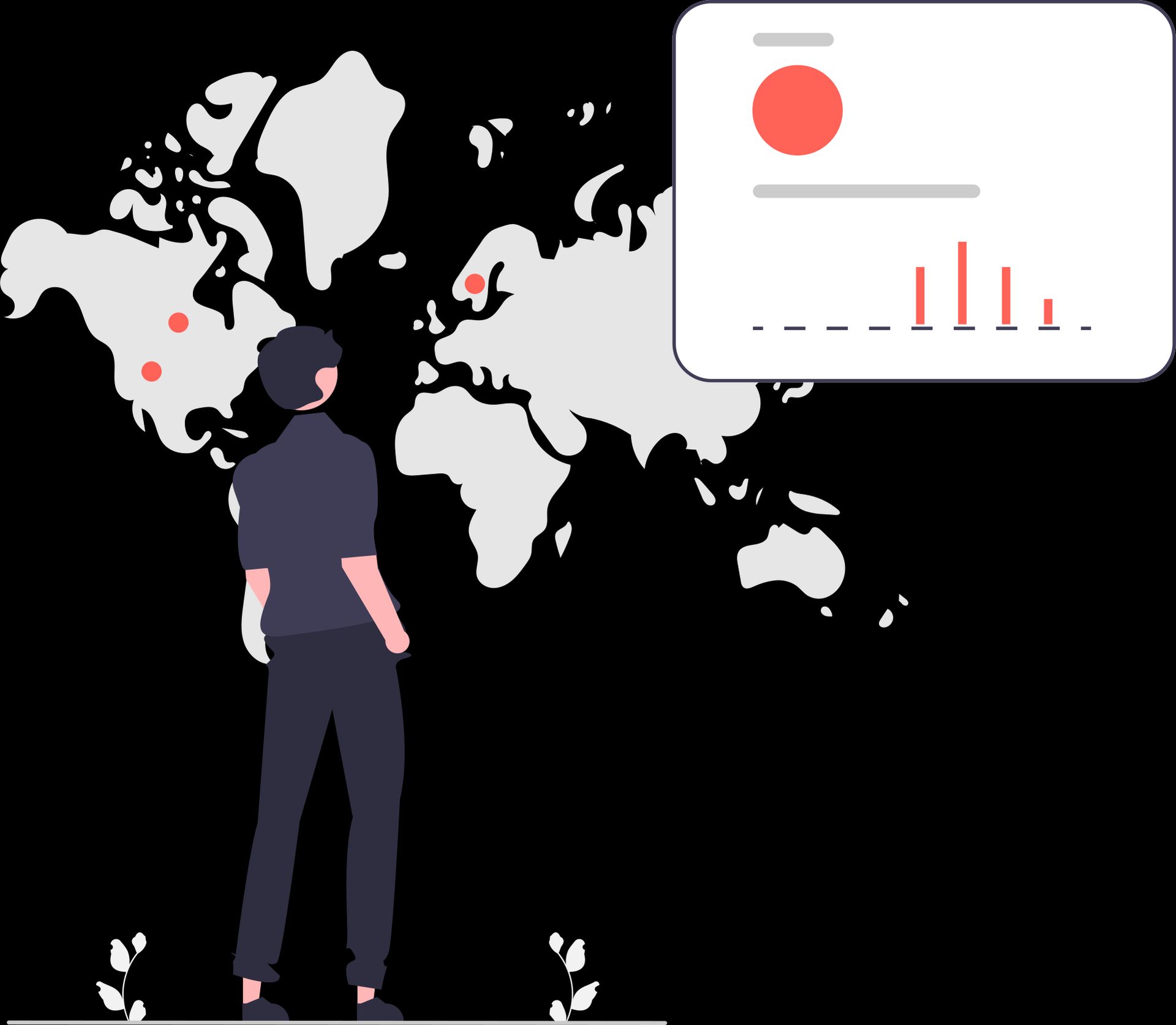 Analyze graphics